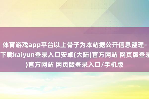 体育游戏app平台以上骨子为本站据公开信息整理-开云app官网下载kaiyun登录入口安卓(大陆)官方网站 网页版登录入口/手机版